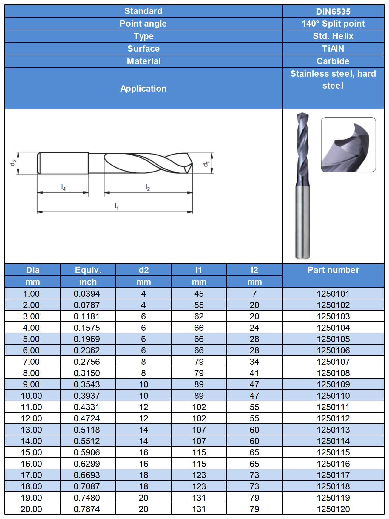 Industrial Catalog-2_Carbide Drill(1).png