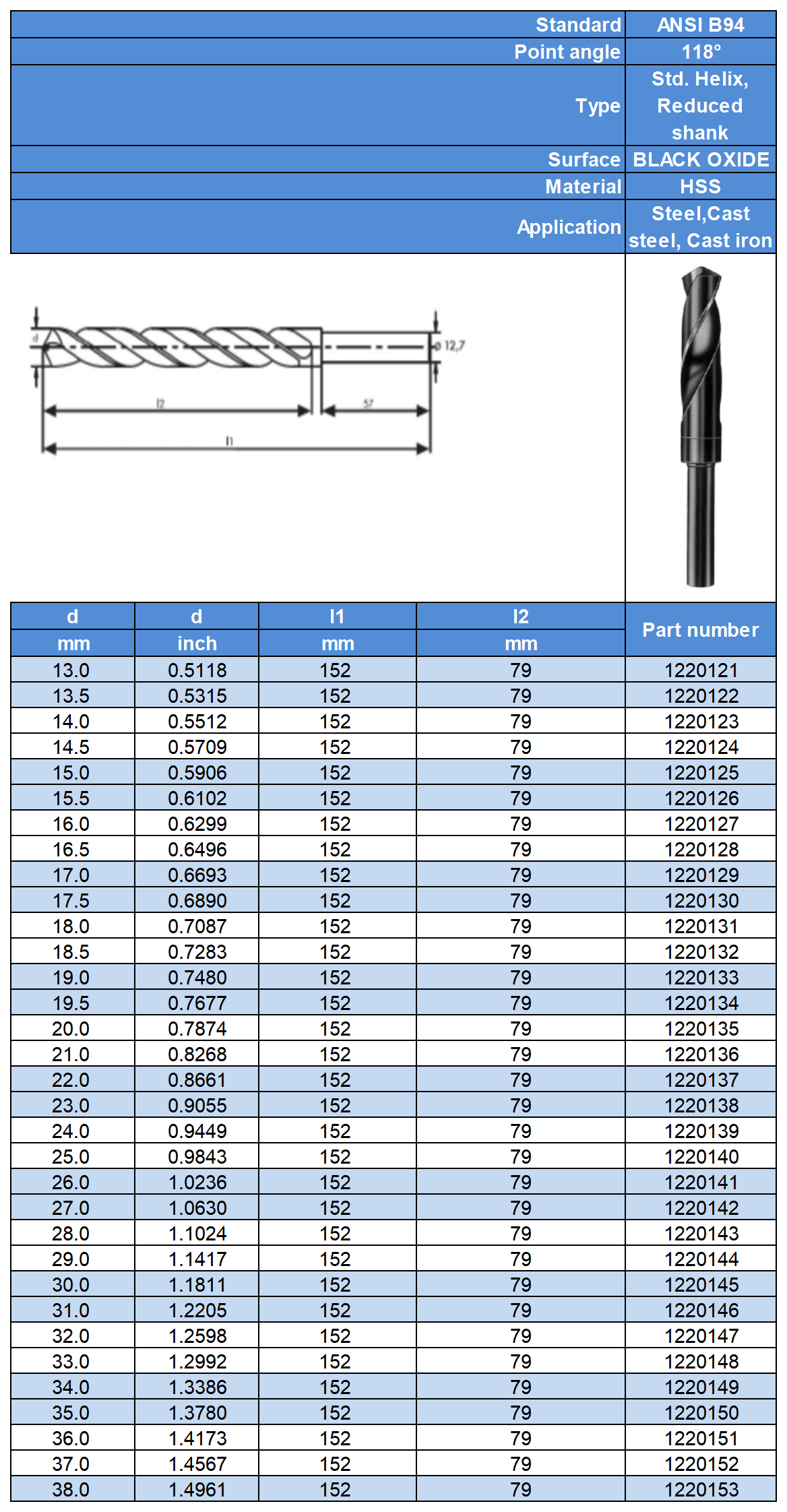 Industrial Catalog-2_drill bits(7).png