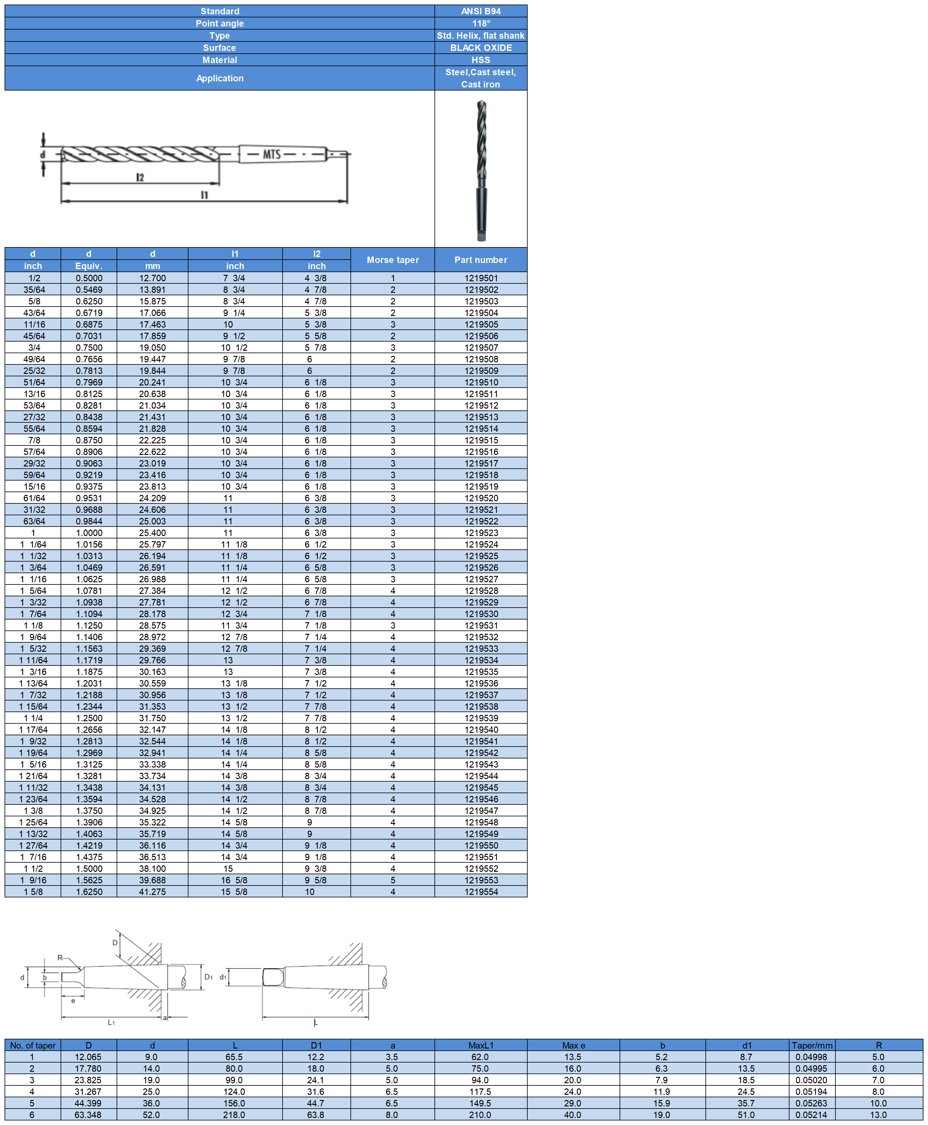 Industrial Catalog-2_drill bits(12).png