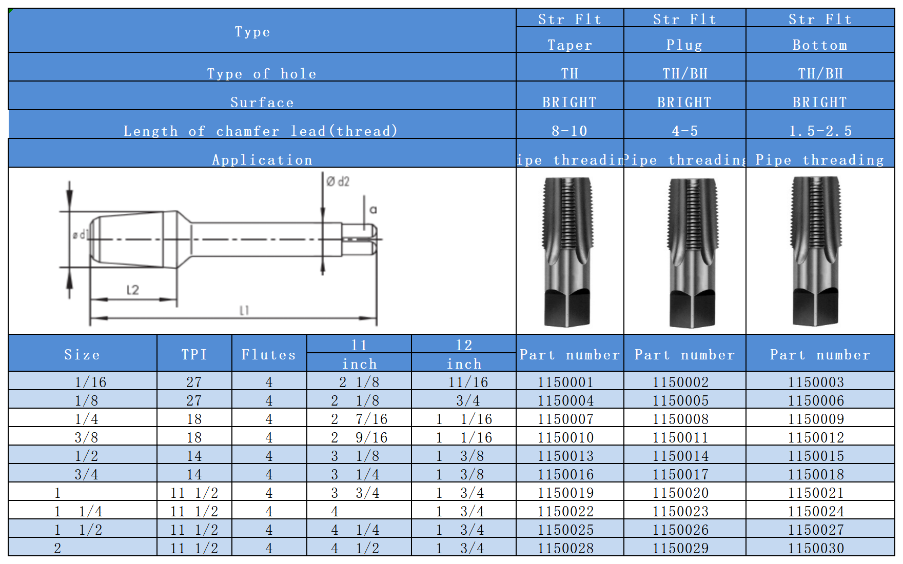 Industrial Catalog-2_Taps(1).png