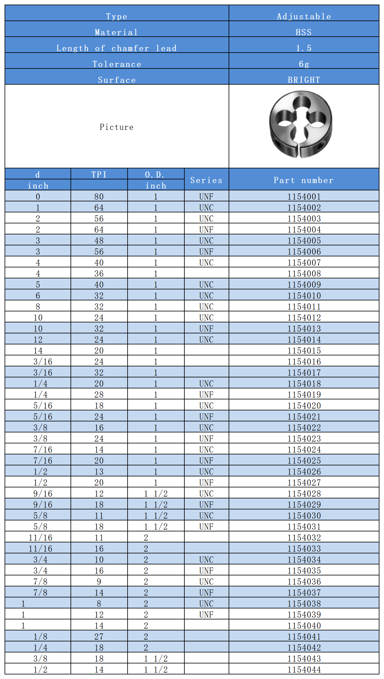 Industrial Catalog-2_Dies(1).png