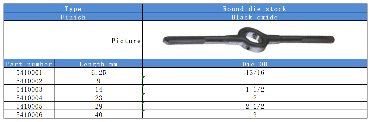 Industrial Catalog-2_Dies(2).png