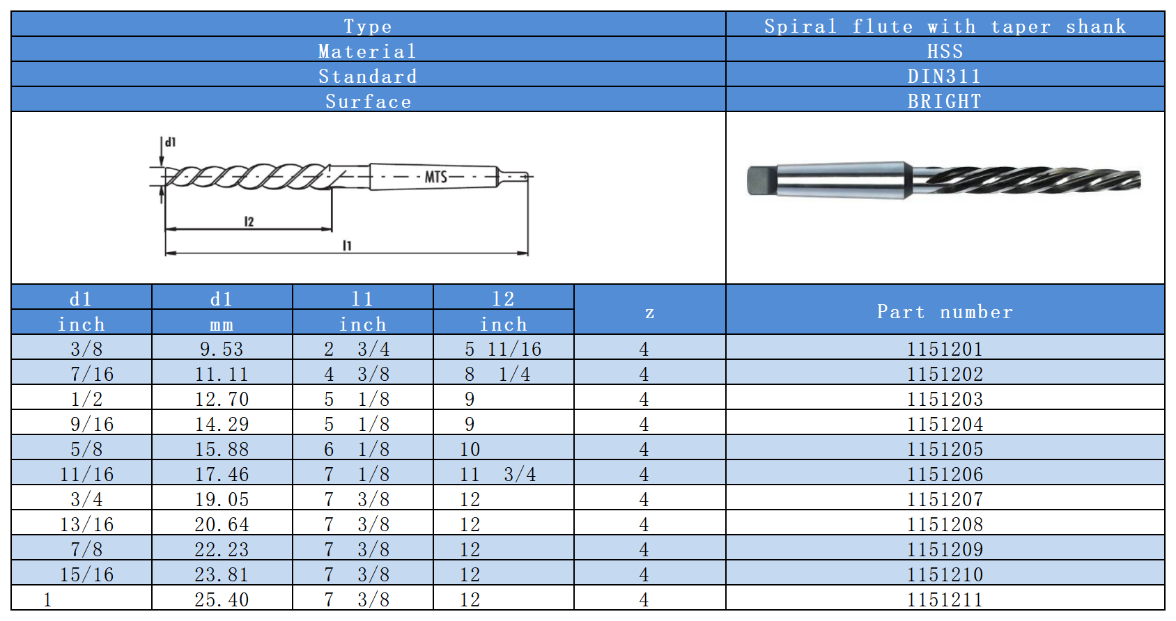 Industrial Catalog-2_Reamers(2).png