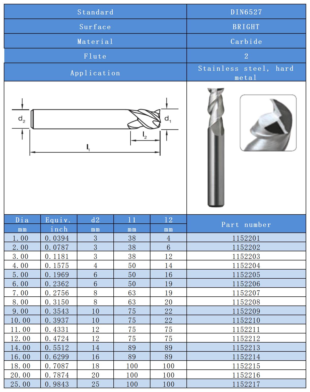 Industrial Catalog-2_Carbide endmill(3).png
