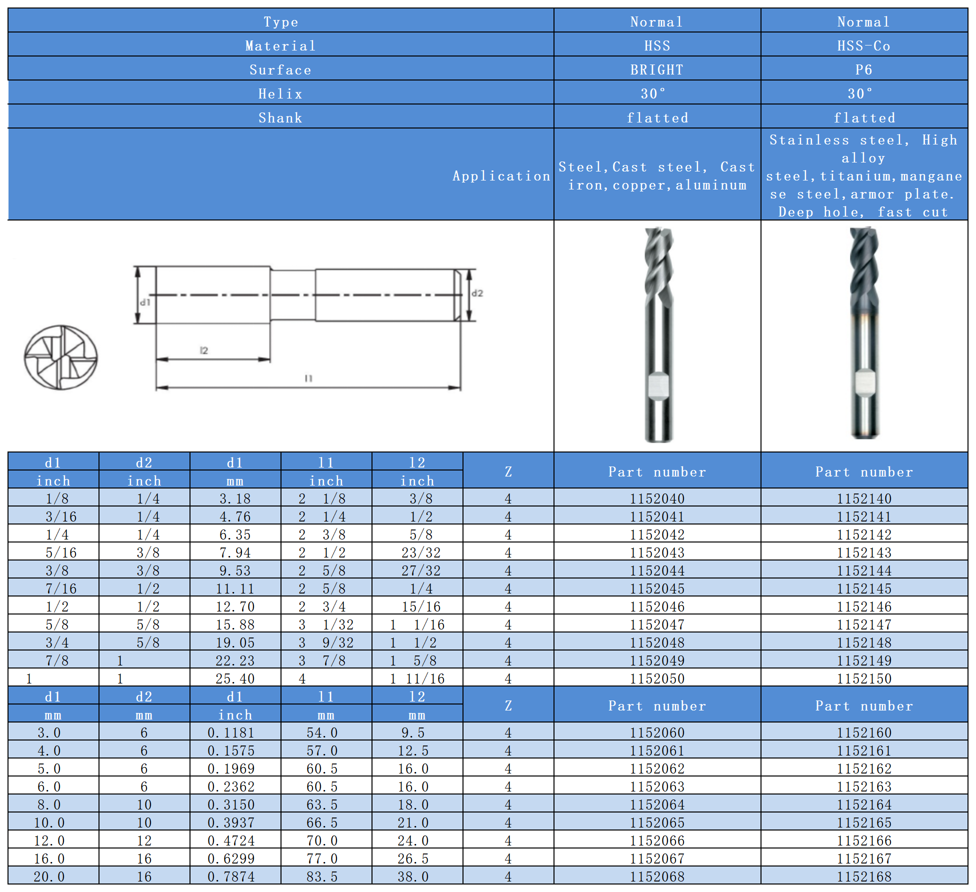 Industrial Catalog-2_HSS Endmill(1).png