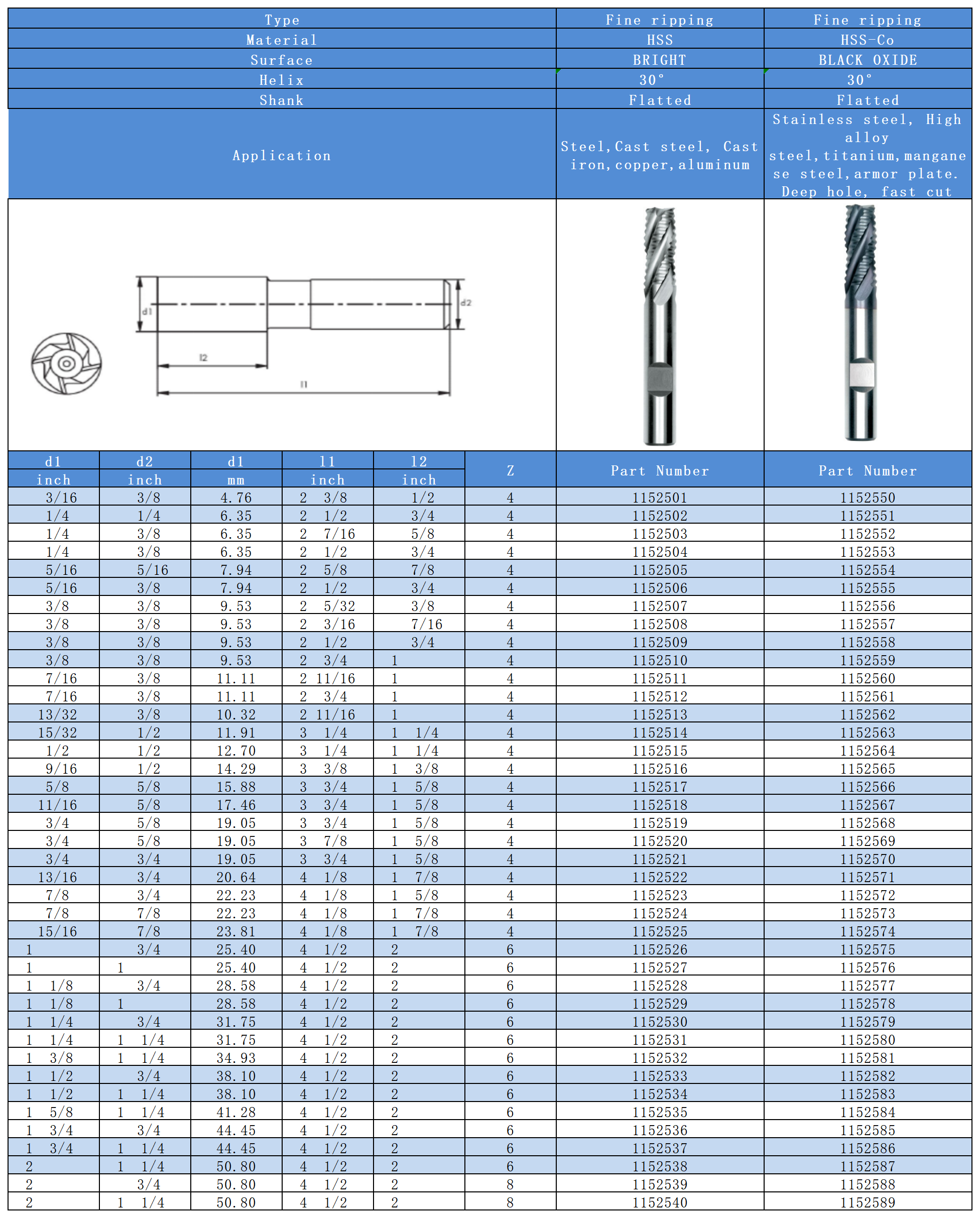 Industrial Catalog-2_HSS Endmill(3).png