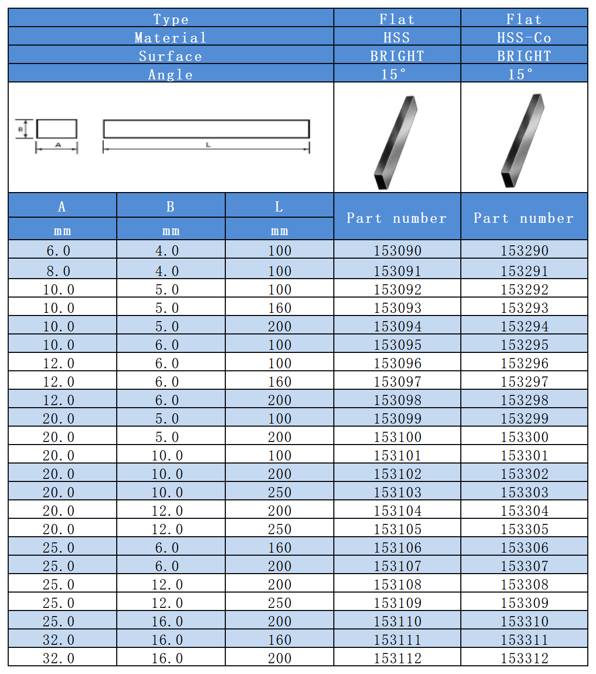 Industrial Catalog-2_toolbits(2).png